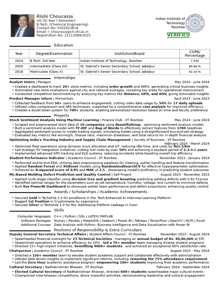 B.Tech Student Profile and Achievements | PDF | Computing