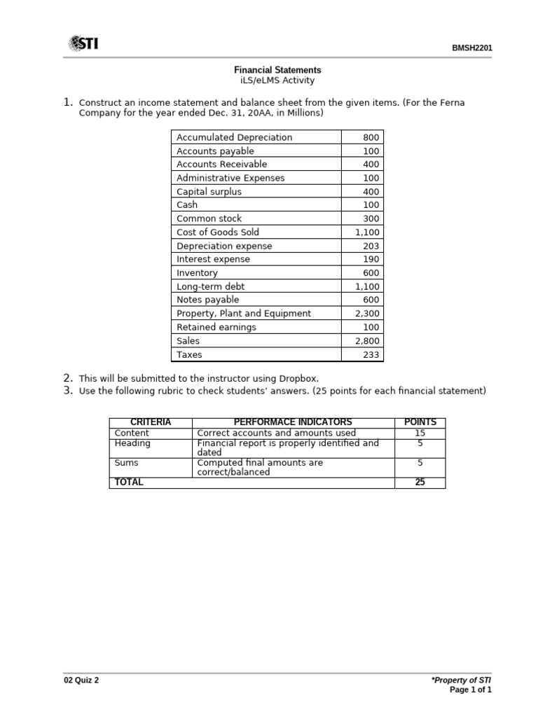 Income Statement and Balance Sheet Guide | PDF