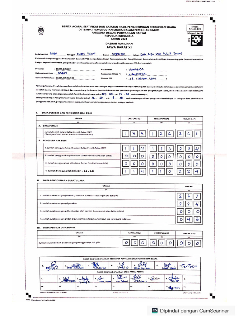 Model C. Hasil DPR Ri Tps 18 | PDF