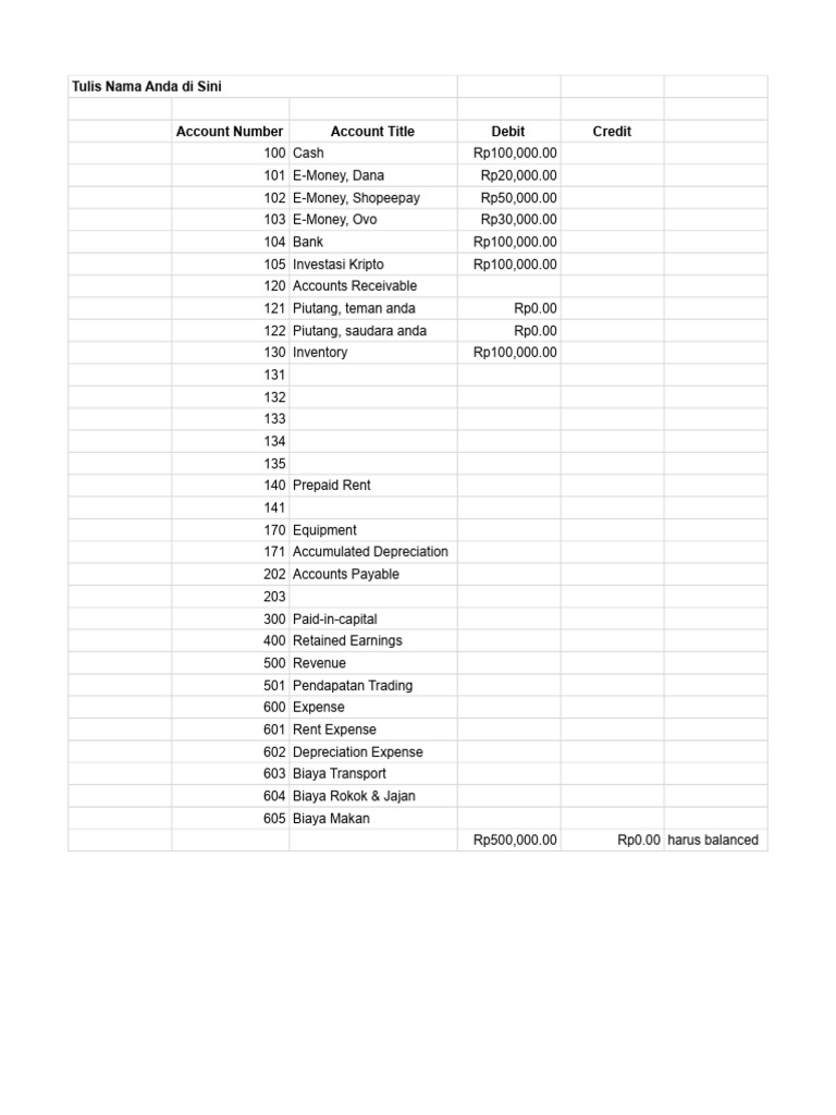 Project Template | PDF | Debits And Credits | Corporations
