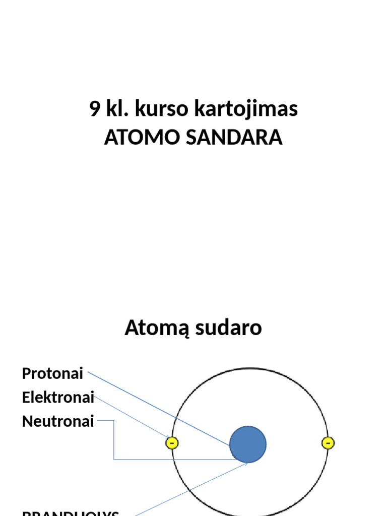 Atomo Sandaros Kartojimas Naujas | PDF