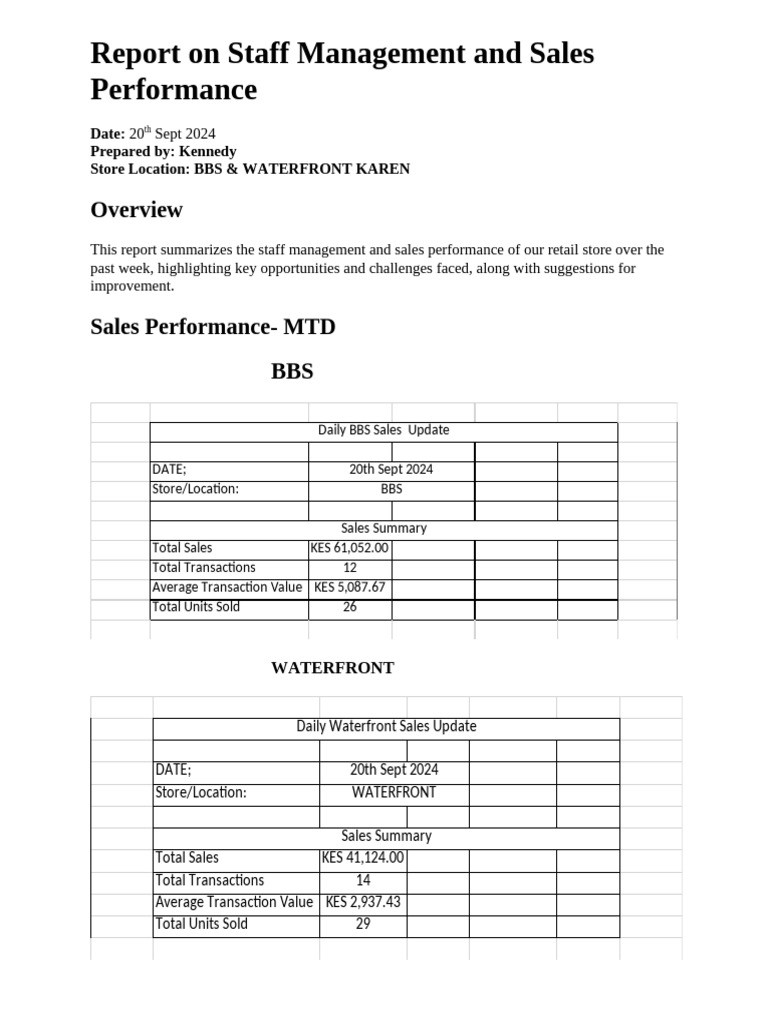 Staff Management & Sales Report 2024 | PDF | Point Of Sale | Pricing