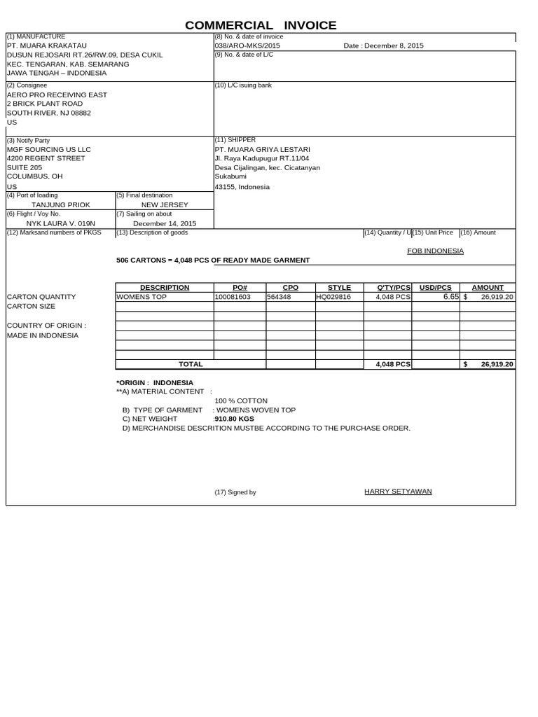 Invoice for Women's Garments Shipment | PDF