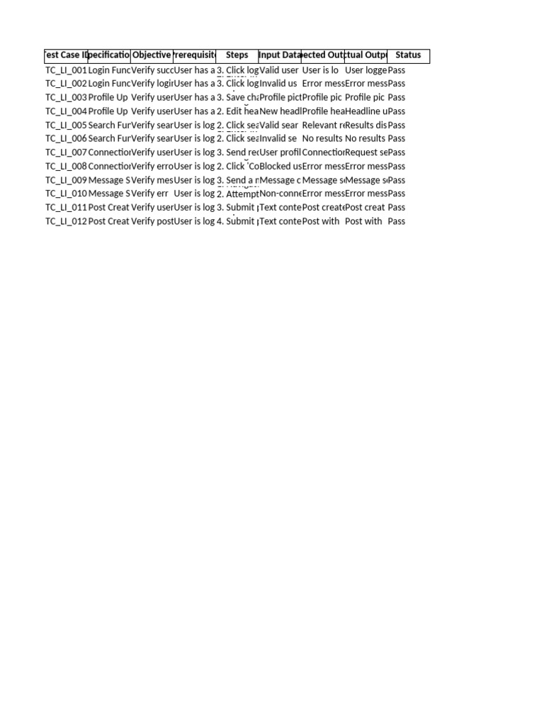 Software Test Cases Pdf