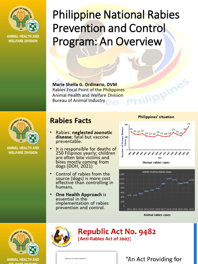 005 - Philippine National Rabies Prevention and Control Program Asean ...