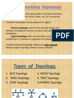 Topology