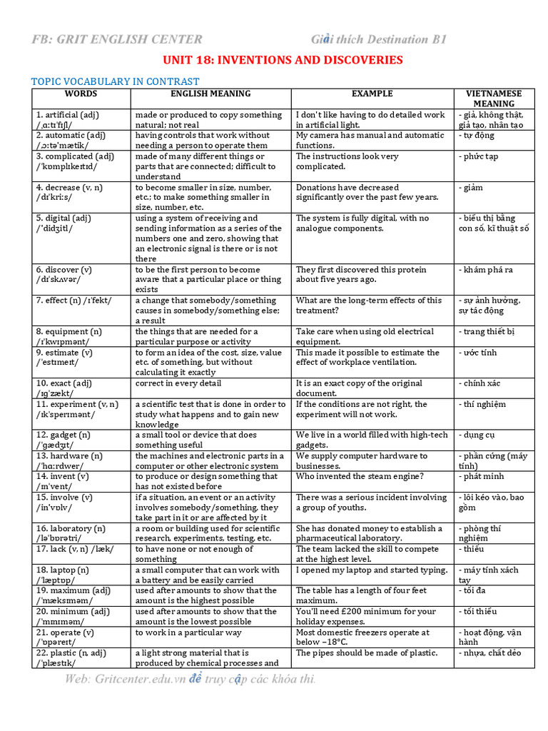 UNIT 18 | PDF | Engineering