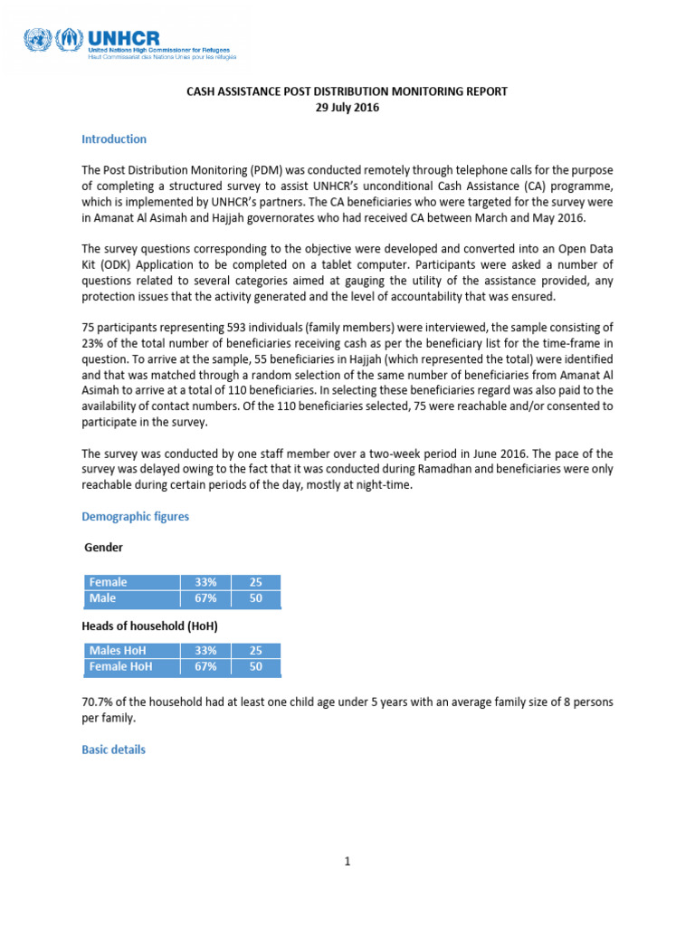Cash Assistance Post Distribution Monitoring Report Aug 2016 | PDF ...