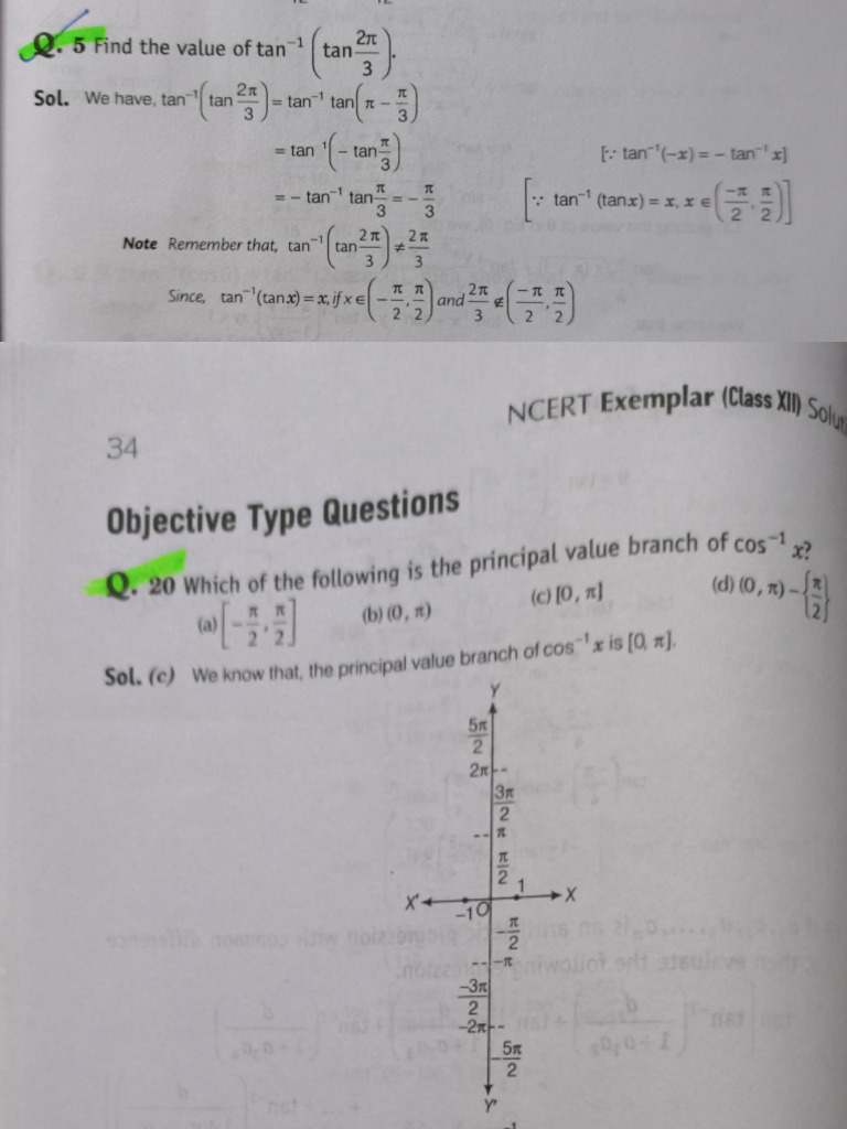 ITF Exemplar | PDF | Function (Mathematics) | Trigonometric Functions