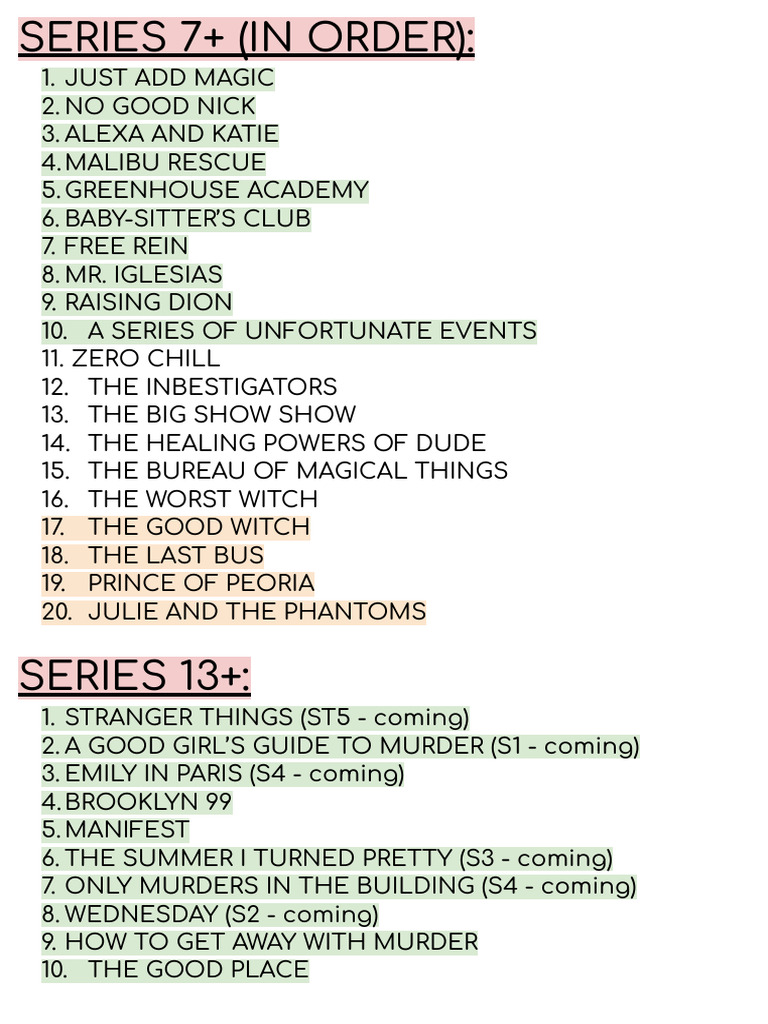 Complete List of Netflix Series by Age | PDF