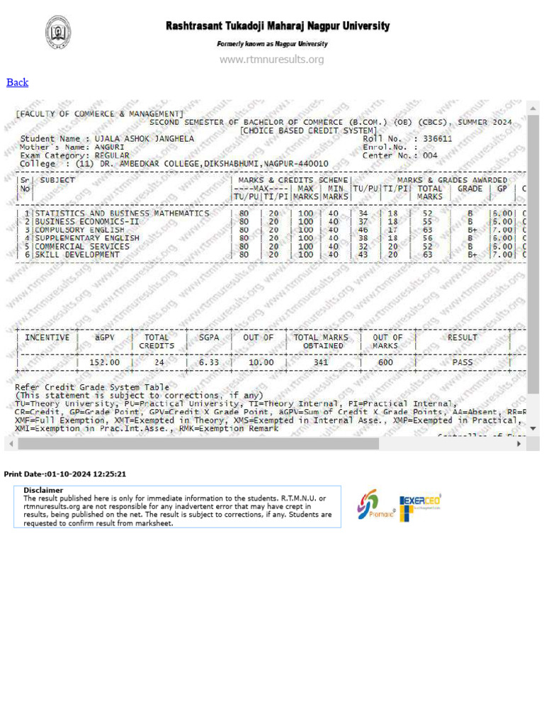 Rashtrasant Tukadoji Maharaj Nagpur University Compressed PDF
