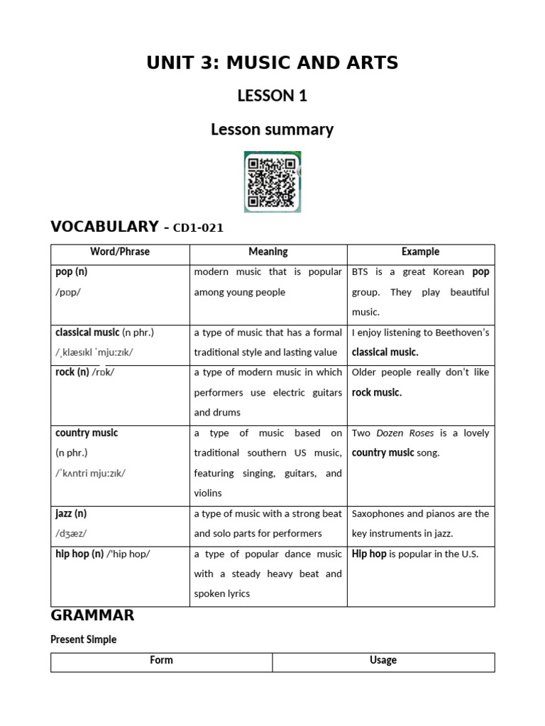 Music Genres and Grammar Basics | PDF | Spider Man | English Language