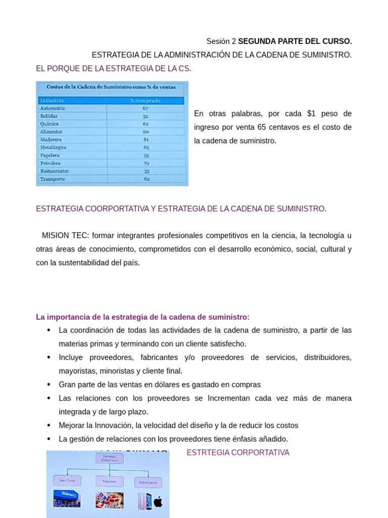 Logistica y Cadena de Suministros. | PDF | Cadena de suministro ...