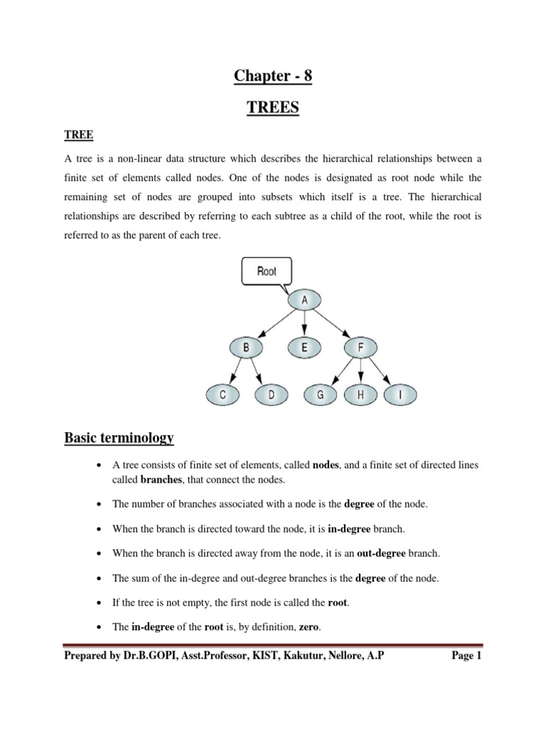 CHAPTER 8 - TREESds | PDF | Computer Programming | Algorithms And Data ...