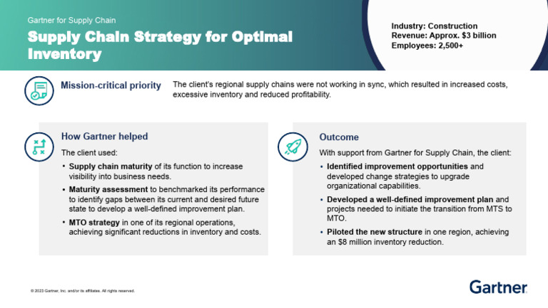 Cvs Stories Supply Chain Strategy For Optimal Inventory | PDF