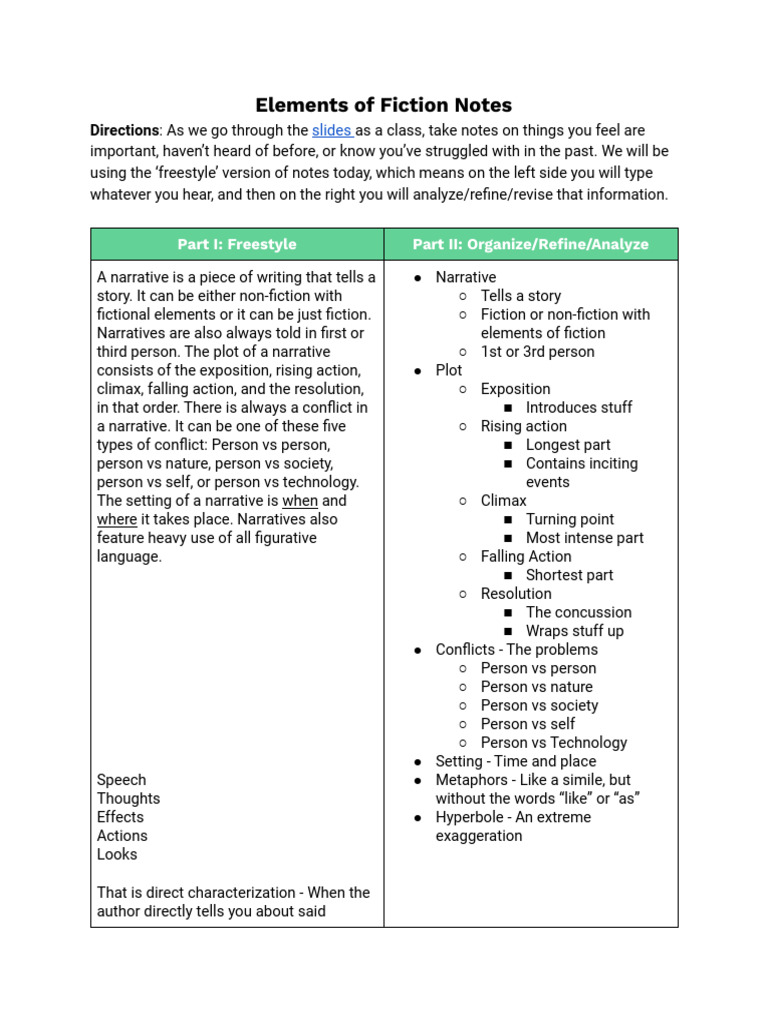 Key Elements of Fiction Explained | PDF | Narrative | Plot (Narrative)
