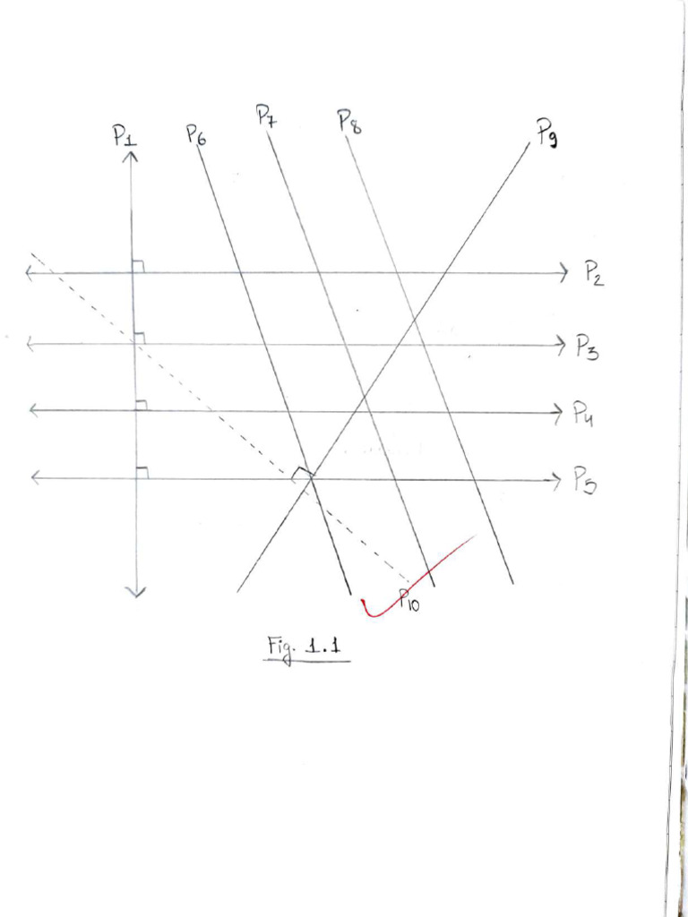 12th Mathematics Practical File Compressed | PDF