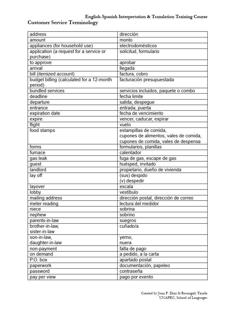 Customer Service-Term | PDF