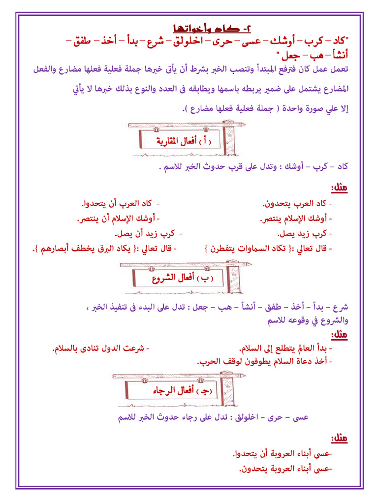 كاد والحروف الناسخة | PDF