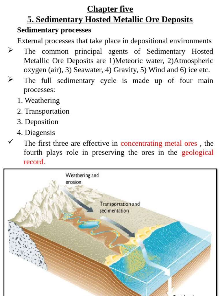 Sedimentary Hosted Metallic Ore Deposits | PDF | Ore | Sedimentary Rock