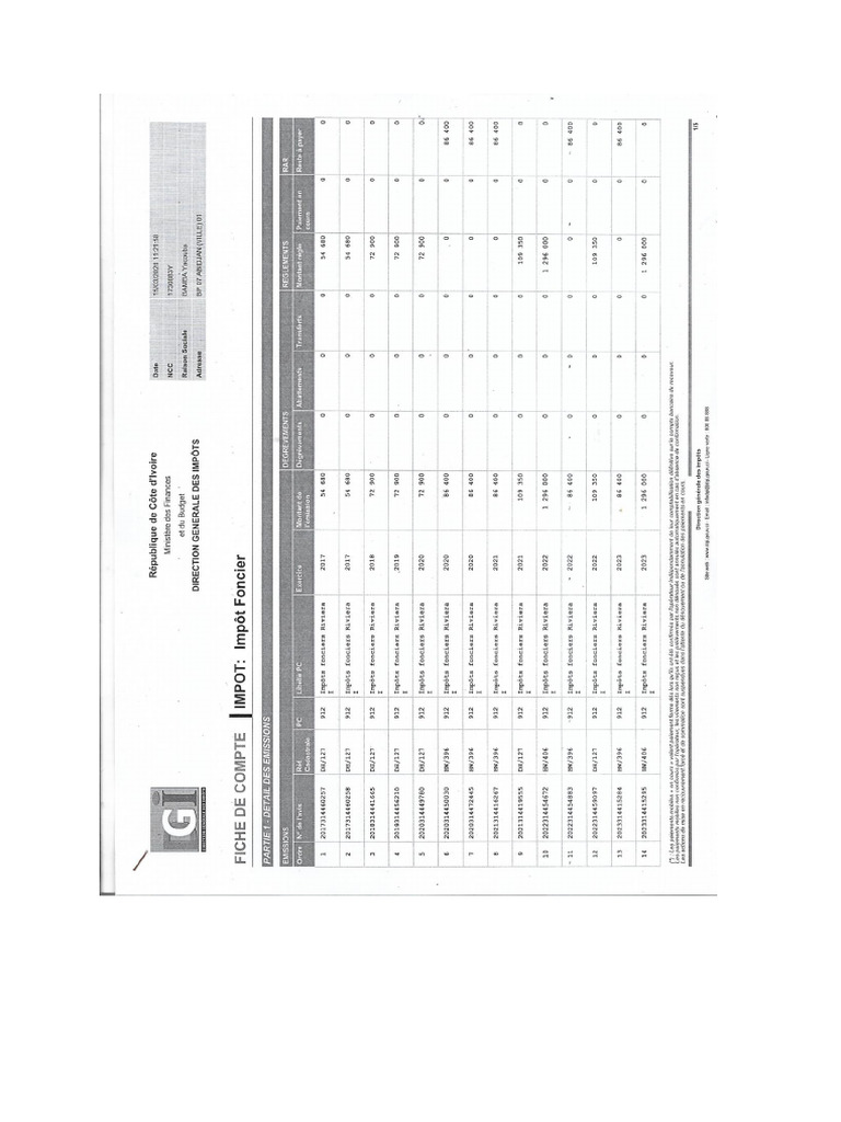 AZ | PDF