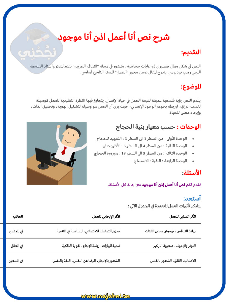 شرح نص أنا أعمل اذن أنا موجود | PDF