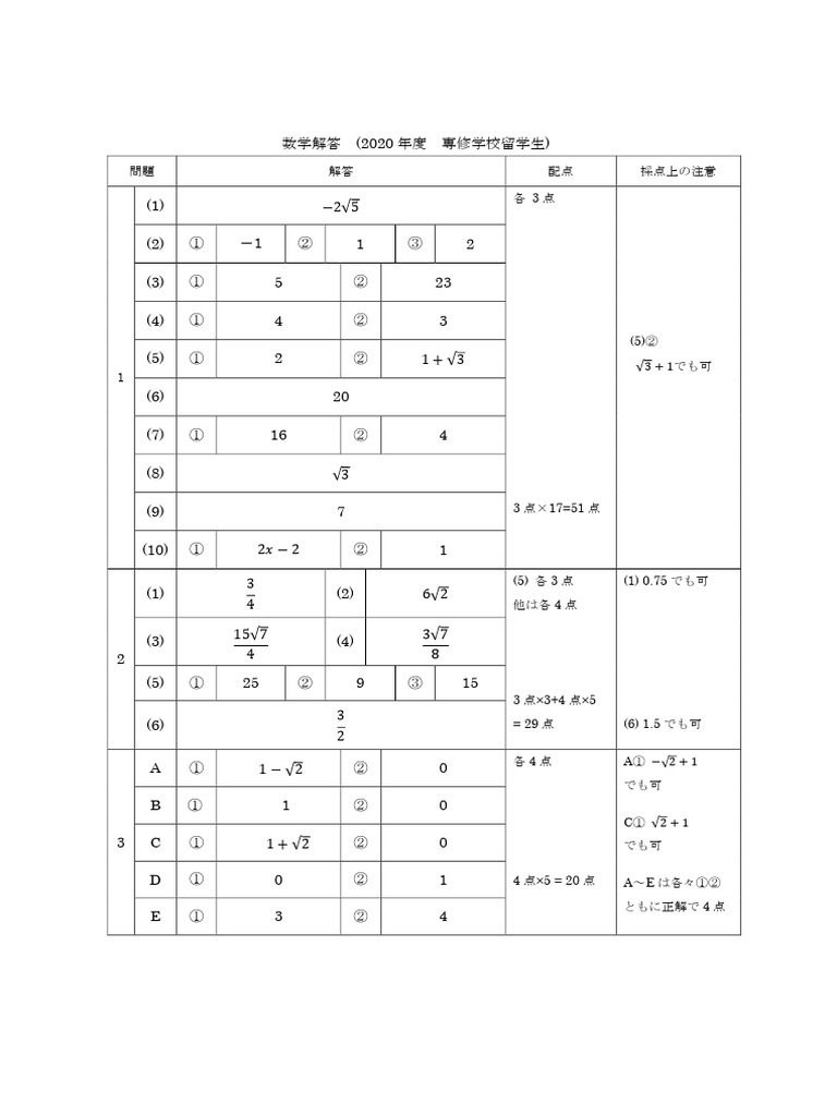 2020 Se Math Ans | PDF