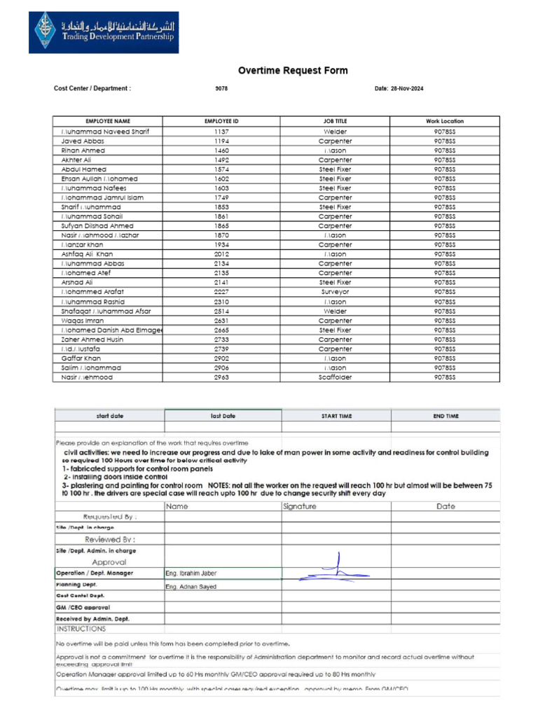 Over Time List For 100 Hours | PDF