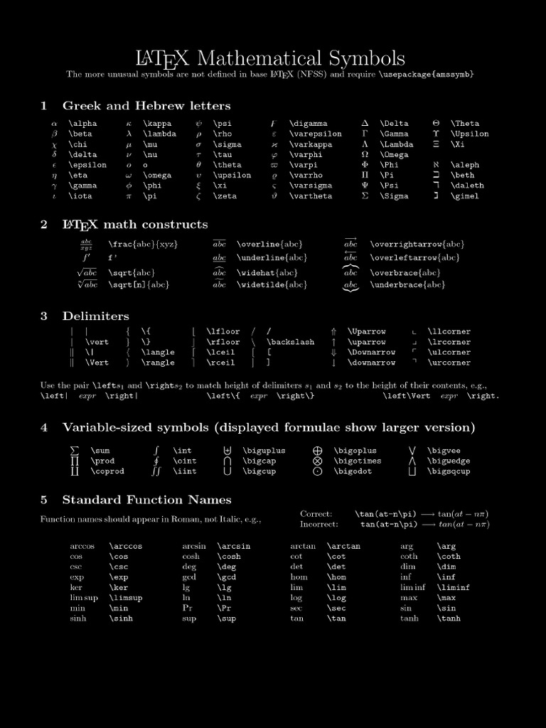 Invert PDF Colors | PDF