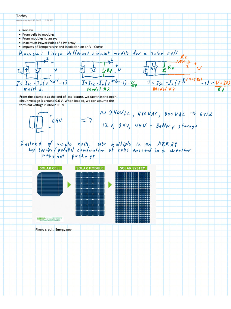 Understanding PV Modules and Arrays | PDF