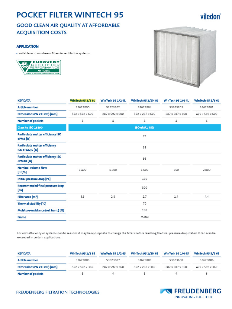 WinTech 95 Pocket Filters Data Sheet | PDF | Building Engineering ...