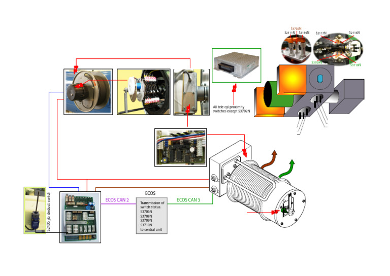 Overview of ECOS CAN System Components | PDF | Electrical Engineering ...