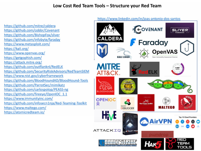 Low Cost Red Team Tools v2 | PDF