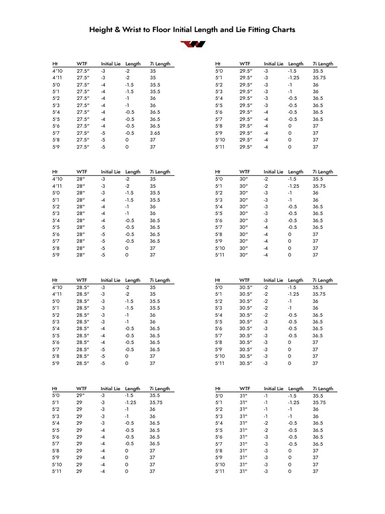 Golf Club Fitting Chart by Height | PDF | Chess Openings | Chess