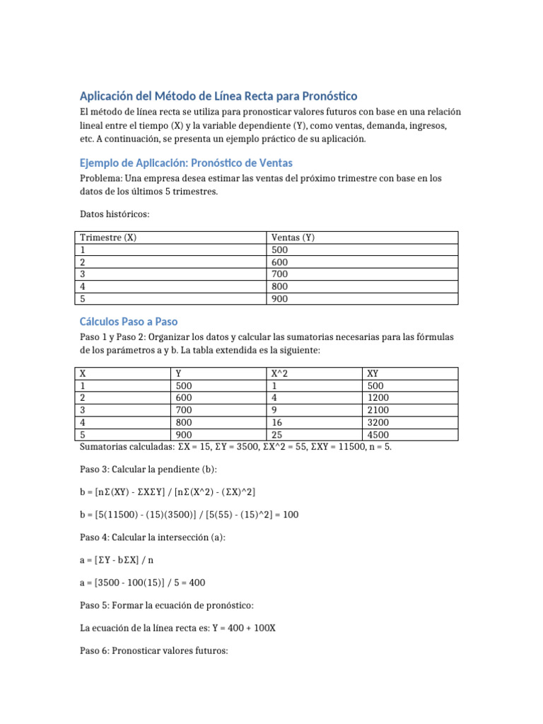 Pronóstico con Método de Línea Recta | PDF