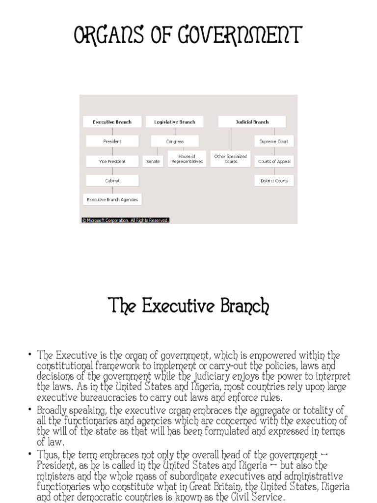 Organs of Government | PDF | Sovereignty | Rule Of Law