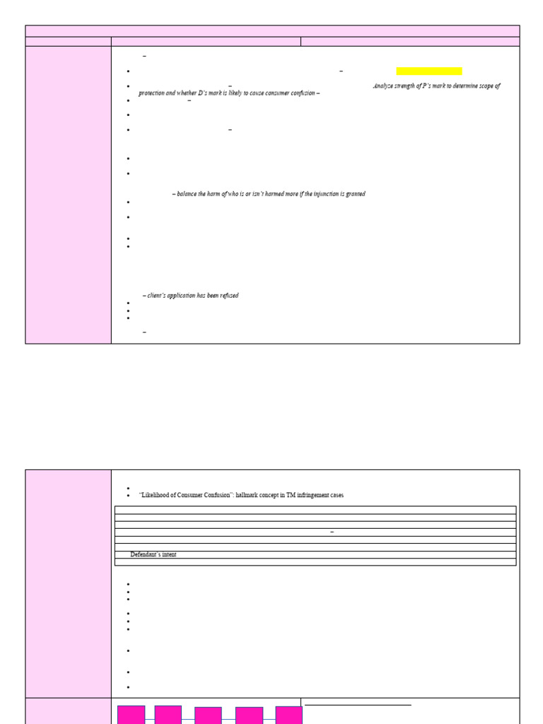Trademark Law: Key Concepts & Analysis | PDF | Trademark ...