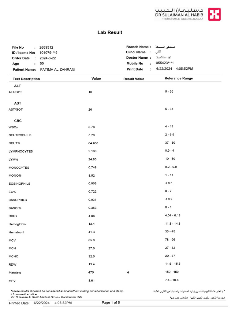 Comprehensive Lab Results Summary | PDF | White Blood Cell | Animal Anatomy