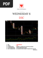 ICT Trading Concepts | PDF