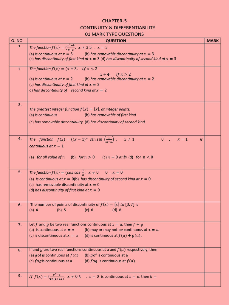 Class xii maths chapter 5 continuity differentiability includes