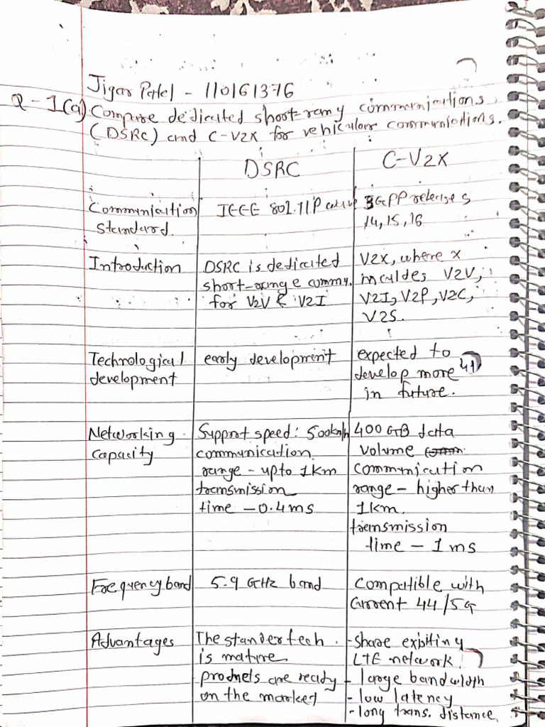 Homework 3 | PDF