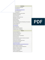 List of Elective Subjects