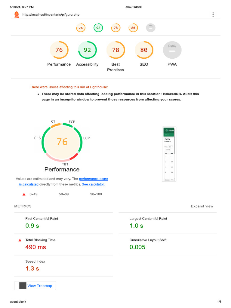 Hasil Performance Efficiency | PDF