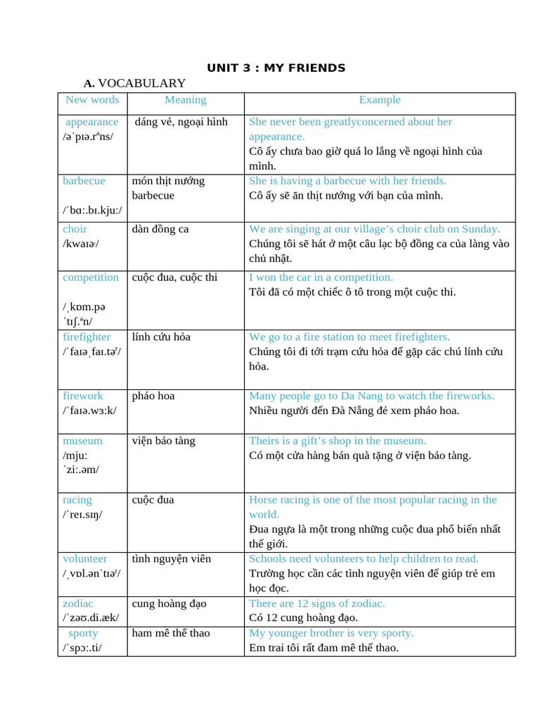 Unit 3 - Luyện chuyên sâu Ngữ pháp và Bài tập tiếng Anh 6 (HS) | PDF