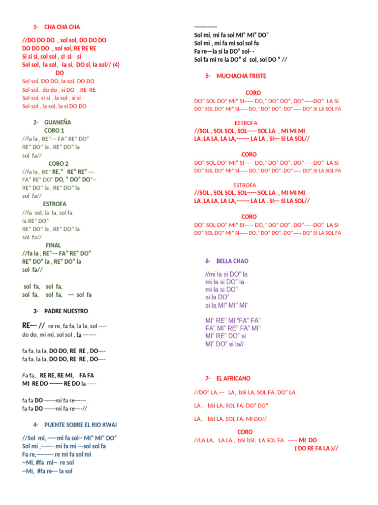 Cha Cha Cha | PDF | Escalas musicales | Composiciones Musicales