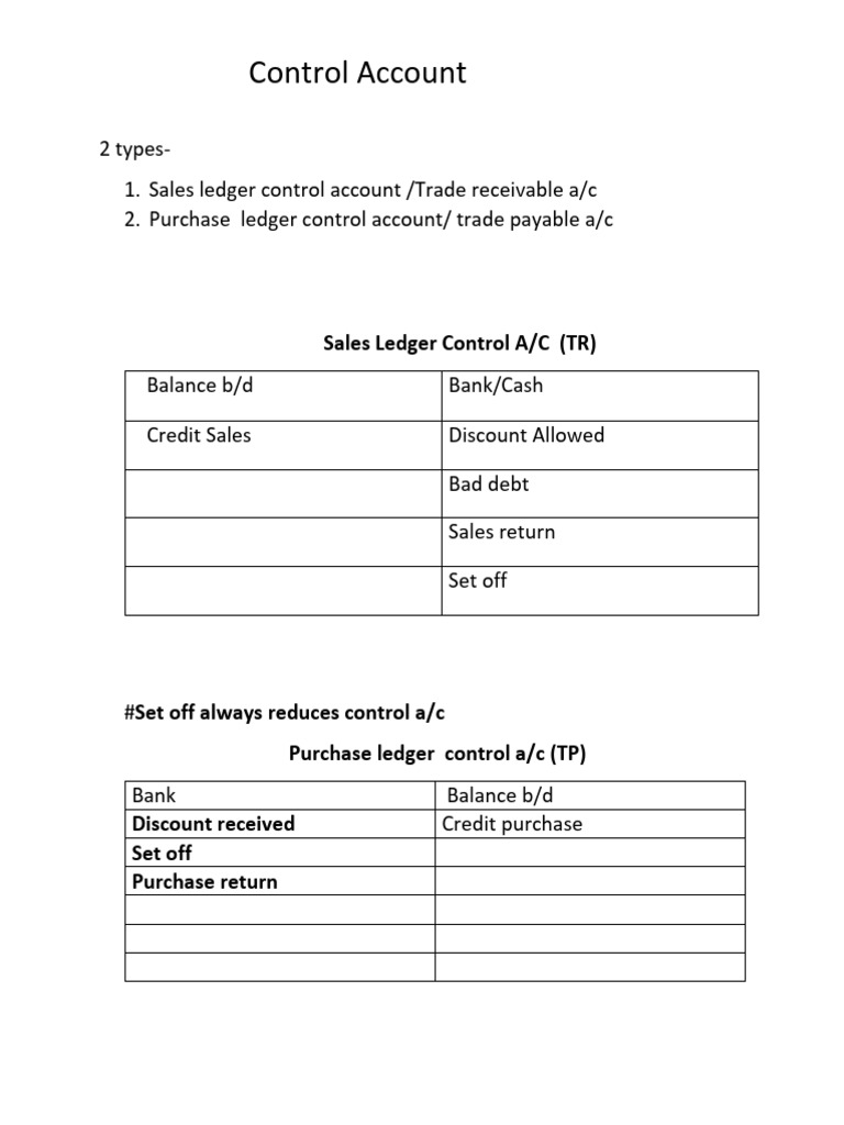 Control Ac | PDF