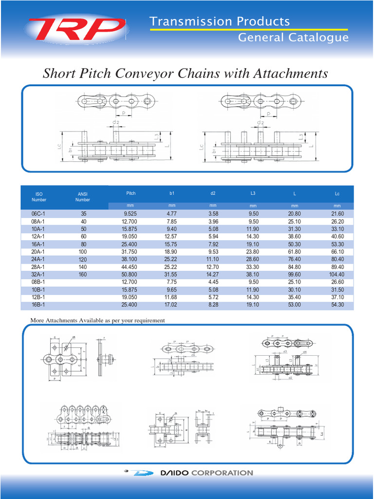 Chain 11 | PDF