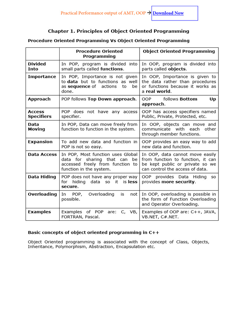 OOP Full Notes | PDF | C++ | Class (Computer Programming)