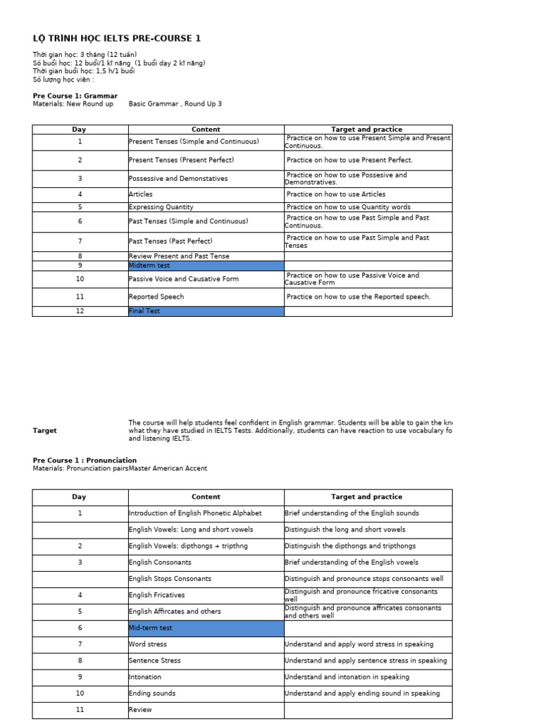 IELTS Pre-Course Learning Pathways | PDF | English Language | Consonant