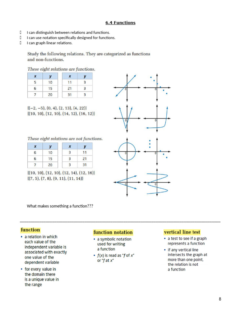 6.4 Functions | PDF